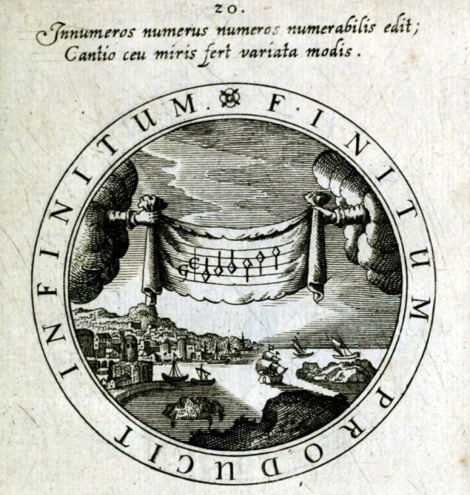 Lo finito produce lo infinito, Jakob Bornitz Lo finito produce lo infinito, Jakob Bornitz